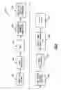 Fig. 09 - Methods for coordinating access to memory from at least two cryptography secure processing units