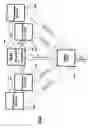 Fig. 15 - Methods for coordinating access to memory from at least two cryptography secure processing units