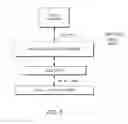 Fig. 07 - Secured database system with built-in antivirus protection