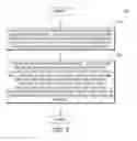 Fig. 09 - Secured database system with built-in antivirus protection