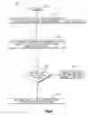 Fig. 05 - Anti-tamper system