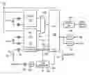 Fig. 01 - MCU with low power mode of operation