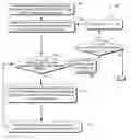 Fig. 01 - Power management of a network by increasing a number of adjacent flows that share a computing device