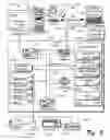 Fig. 08 - Power management of a network by increasing a number of adjacent flows that share a computing device