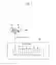 Fig. 08 - Low power operation control unit and program optimizing method