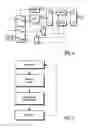Fig. 04 - Method and apparatus for over clocking in a digital processing system