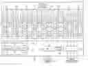 Fig. 01 - Clock control hierarchy for integrated microprocessors and systems-on-a-chip