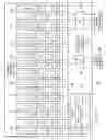 Fig. 02 - Clock control hierarchy for integrated microprocessors and systems-on-a-chip