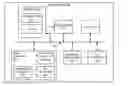 Fig. 01 - Highly available computing platform