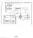Fig. 02 - Highly available computing platform