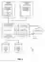 Fig. 03 - Highly available computing platform