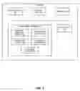 Fig. 04 - Highly available computing platform