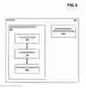 Fig. 06 - Recovery and debugging of failed network-accessible service construction