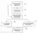 Fig. 01 - Remote location failover server application