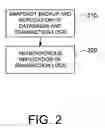Fig. 03 - Remote location failover server application