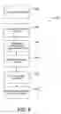 Fig. 07 - Remote location failover server application