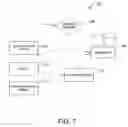 Fig. 08 - Remote location failover server application