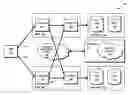 Fig. 01 - System and method for failover of iSCSI target portal groups in a cluster environment