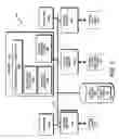Fig. 03 - System and method for failover of iSCSI target portal groups in a cluster environment