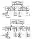 Fig. 07 - System and method for failover of iSCSI target portal groups in a cluster environment