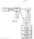 Fig. 10 - System and method for failover of iSCSI target portal groups in a cluster environment