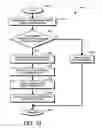 Fig. 17 - System and method for failover of iSCSI target portal groups in a cluster environment
