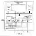 Fig. 03 - Re-utilizing partially failed resources as network resources