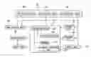 Fig. 01 - Distributed data server and an operating method thereof