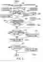 Fig. 04 - Distributed data server and an operating method thereof