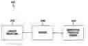 Fig. 01 - Extracting log and trace buffers in the event of system crashes
