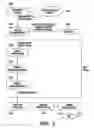 Fig. 03 - Extracting log and trace buffers in the event of system crashes