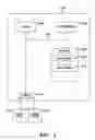 Fig. 07 - Extracting log and trace buffers in the event of system crashes
