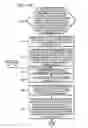 Fig. 19 - Apparatus and method to assign network addresses in a storage array