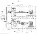 Fig. 01 - System and method of configuring a database system with replicated data and automatic failover and recovery