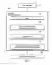 Fig. 03 - Data protection in storage systems