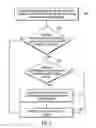 Fig. 04 - Data protection in storage systems