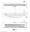 Fig. 05 - Data protection in storage systems