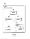 Fig. 07 - Data protection in storage systems