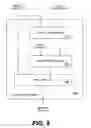 Fig. 11 - Remotely repairing files by hierarchical and segmented cyclic redundancy checks
