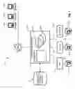 Fig. 02 - Method and apparatus for providing fault tolerance in a collaboration environment