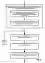 Fig. 06 - Method and apparatus for providing fault tolerance in a collaboration environment