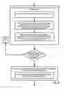 Fig. 07 - Method and apparatus for providing fault tolerance in a collaboration environment