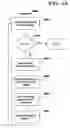 Fig. 07 - Automated context-sensitive operating system switch