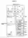 Fig. 04 - Information processing device and process control method