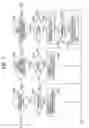 Fig. 07 - Information processing device and process control method
