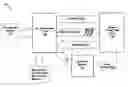 Fig. 01 - Quantitative measurement of the autonomic capabilities of computing systems