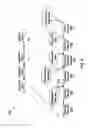 Fig. 05 - Quantitative measurement of the autonomic capabilities of computing systems