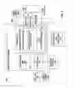 Fig. 06 - Quantitative measurement of the autonomic capabilities of computing systems
