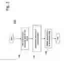 Fig. 04 - Method and apparatus for ensuring writing integrity in mass storage systems