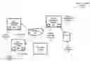 Fig. 01 - Systems, methods, and media for managing software defects